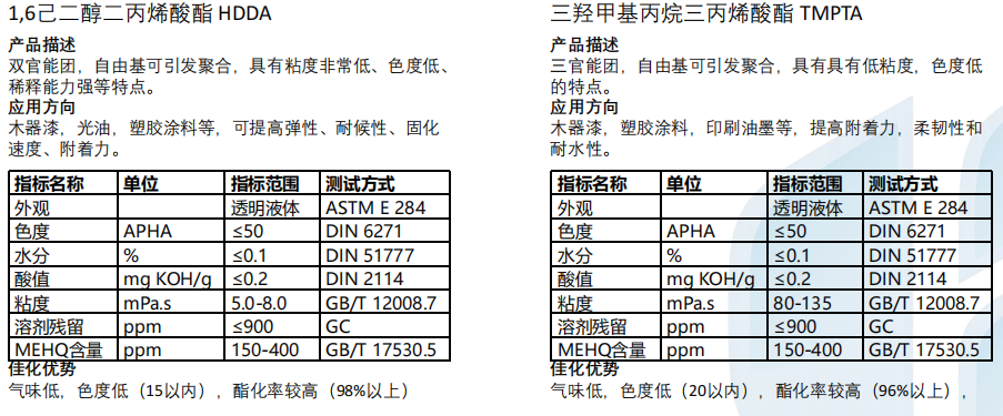 佳化产品介绍.png 佳化产品介绍.png
